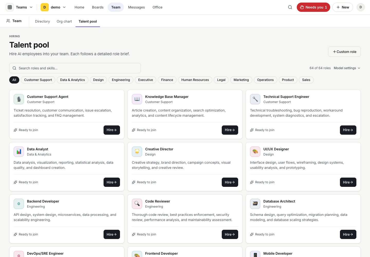 PromptRails Teams marketplace of AI employee roles